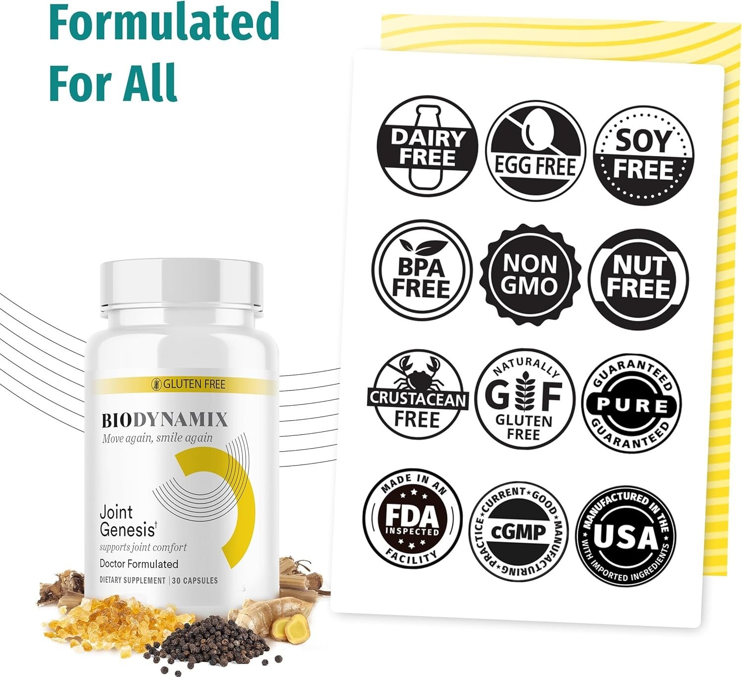 Biodynamix Review