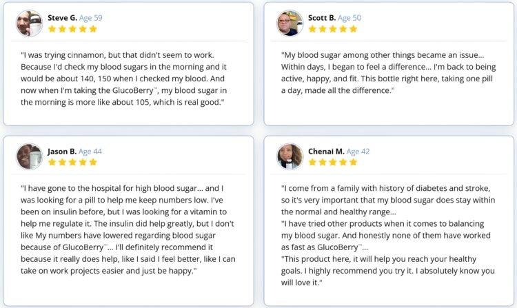 glucoberry reviews 2025