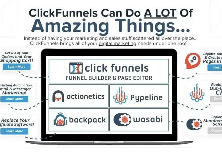 ClickFunnels Cost: Discover the Real Price Before You Invest