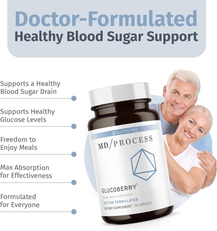 glucoberry reviews 2025 glucoberry reviews 2025