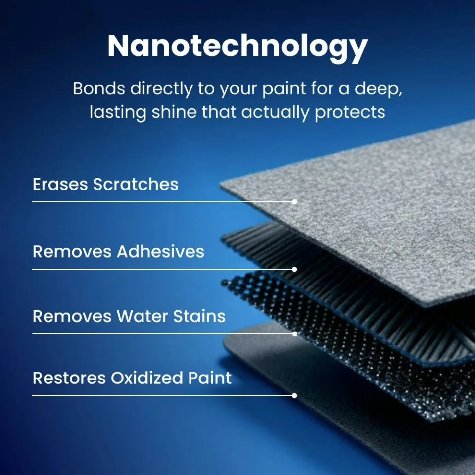 NanoPolix nano technology